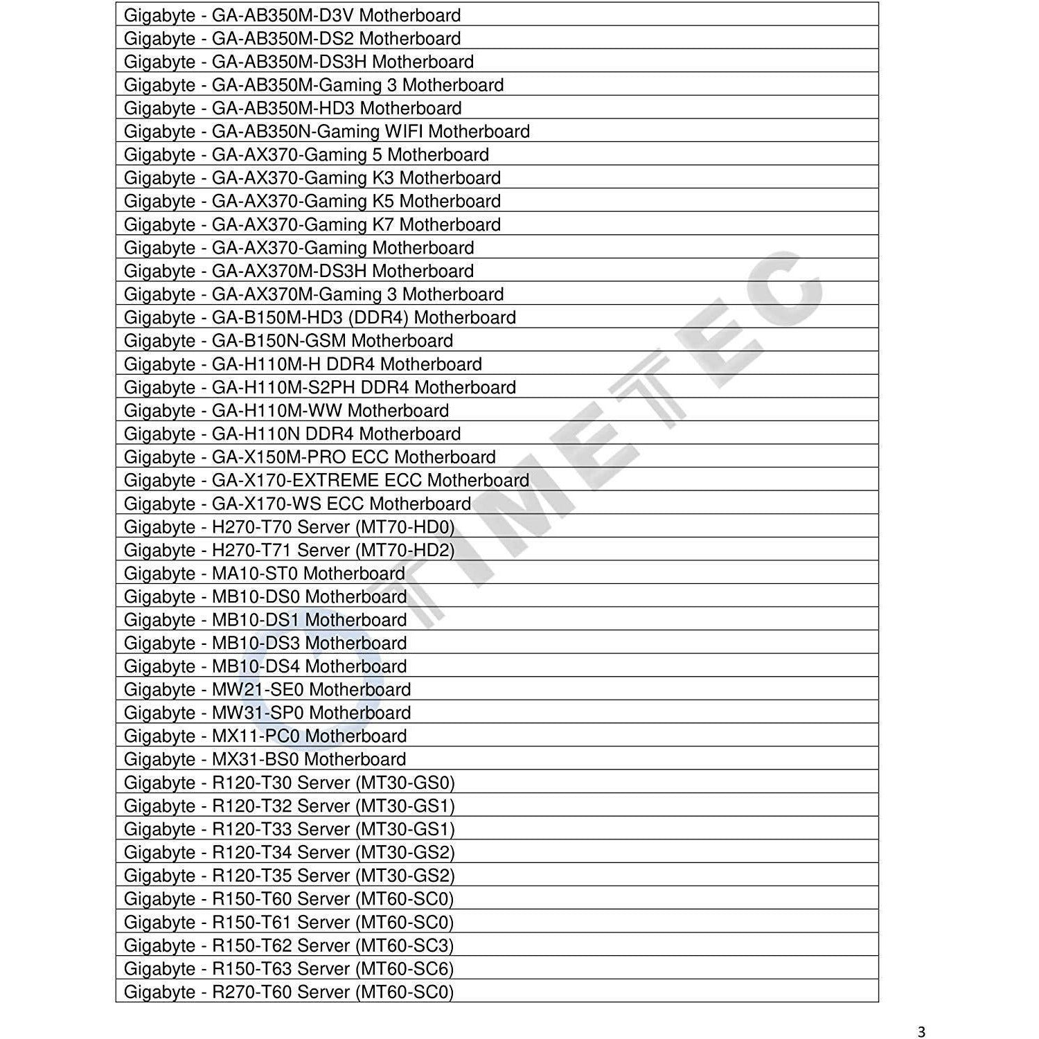 Timetec Hynix IC 32GB KIT (2x16GB) DDR4 2400MHz PC4-19200 Unbuffered ECC 1.2V CL17 2Rx8 Dual Rank 288 Pin UDIMM Server Memory RAM Module Upgrade (32GB KIT (2x16GB)) - AloinfoUSA