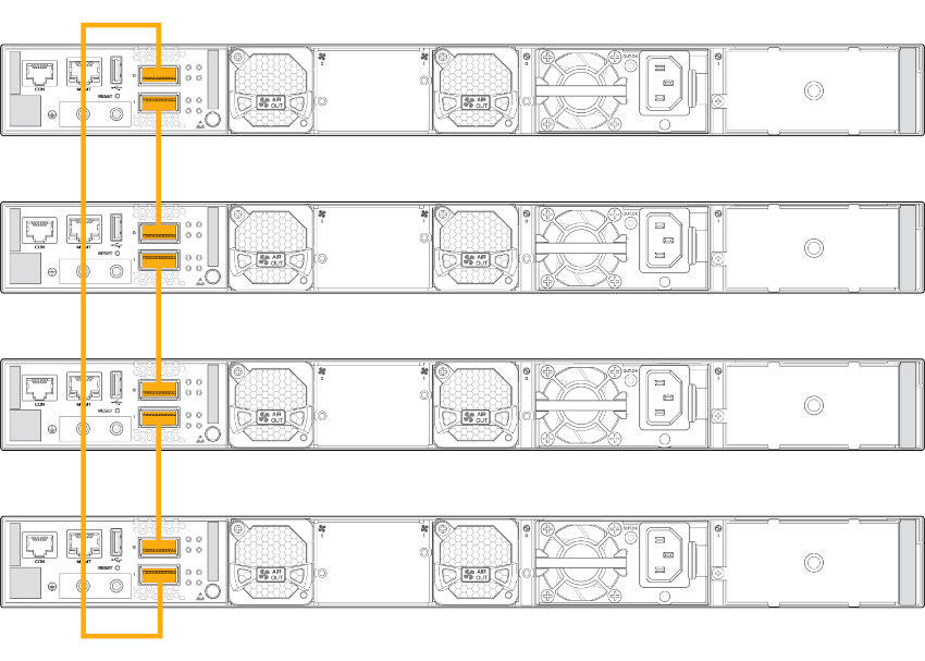 EX4400 Virtual Chassis configuration interconnected via dedicated rear-panel 100GbE ports