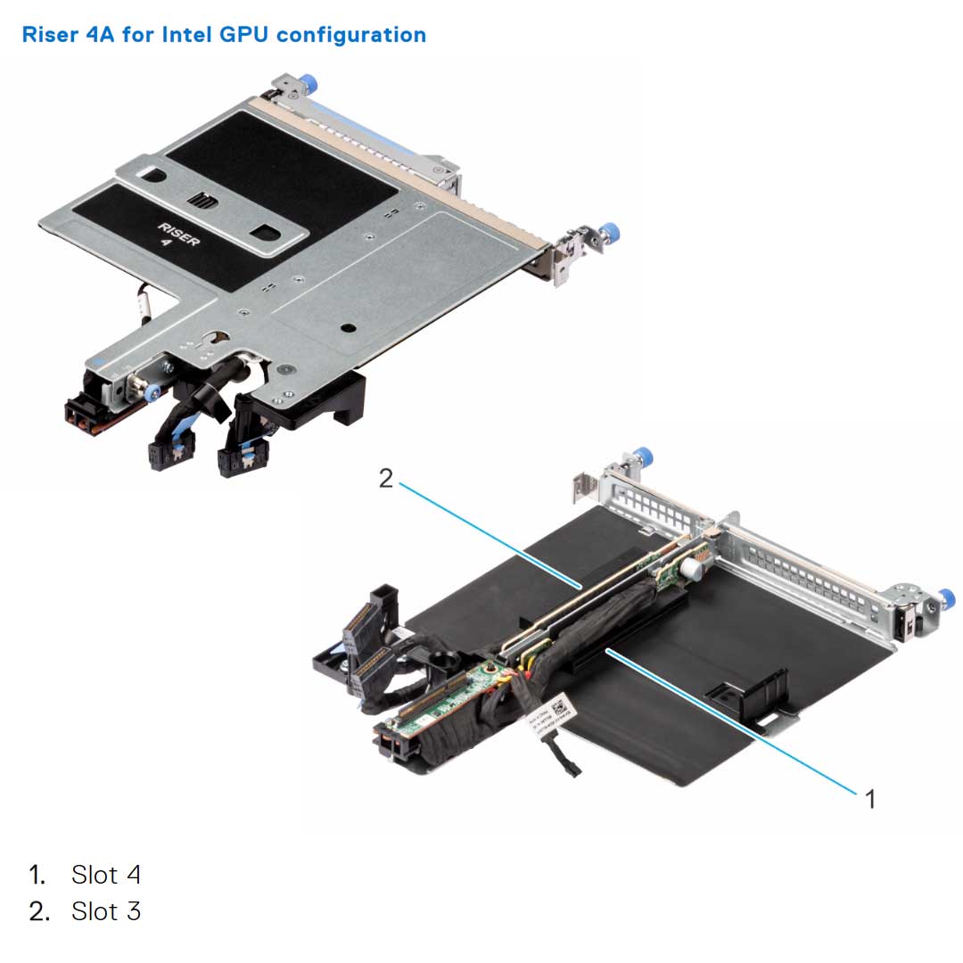 Riser Config 2 R1A + R4A Intel | Dell PowerEdge XE9640