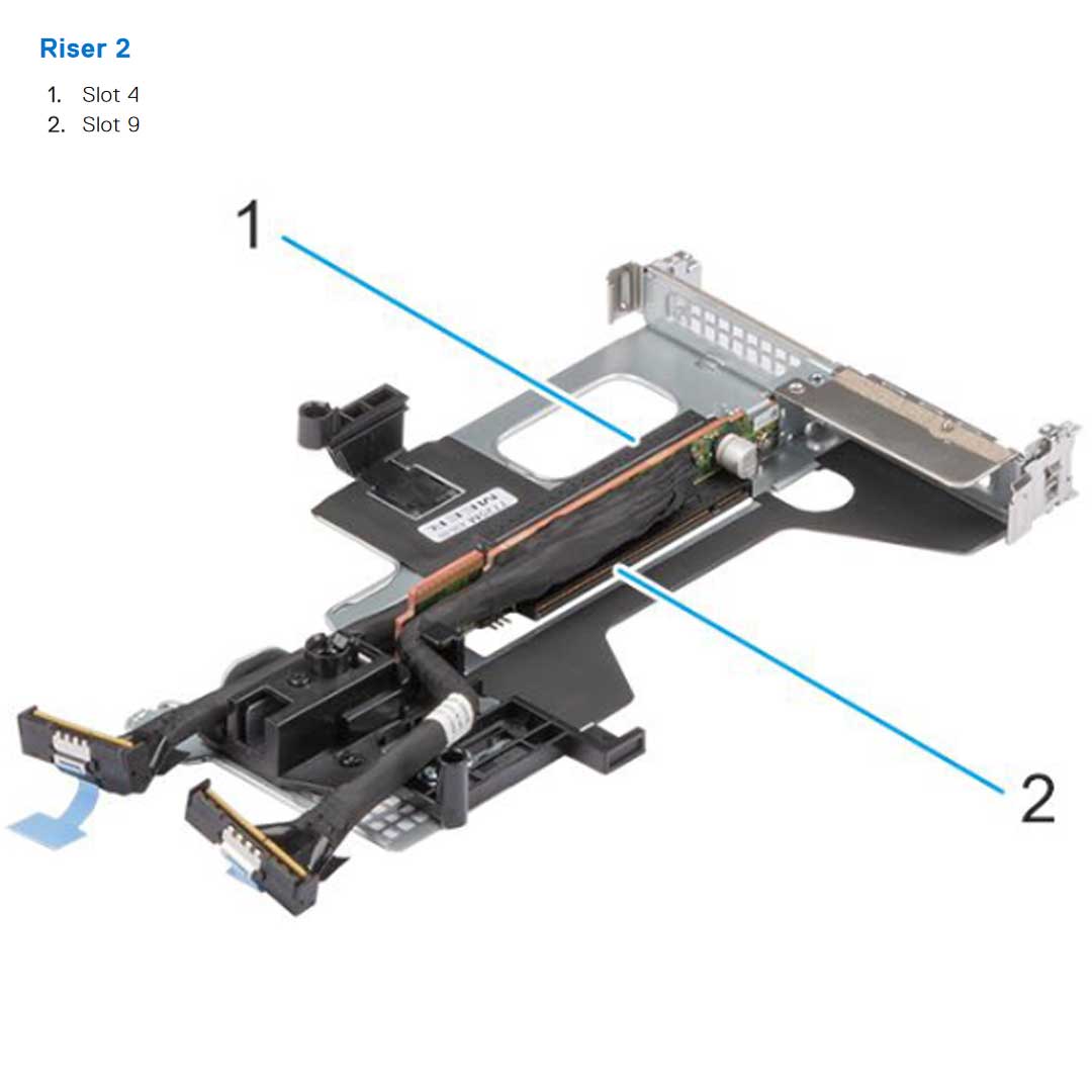 Riser Config3. 2 x16 LP + 2 x16 FH + 4 x16 DW | Dell PowerEdge R960