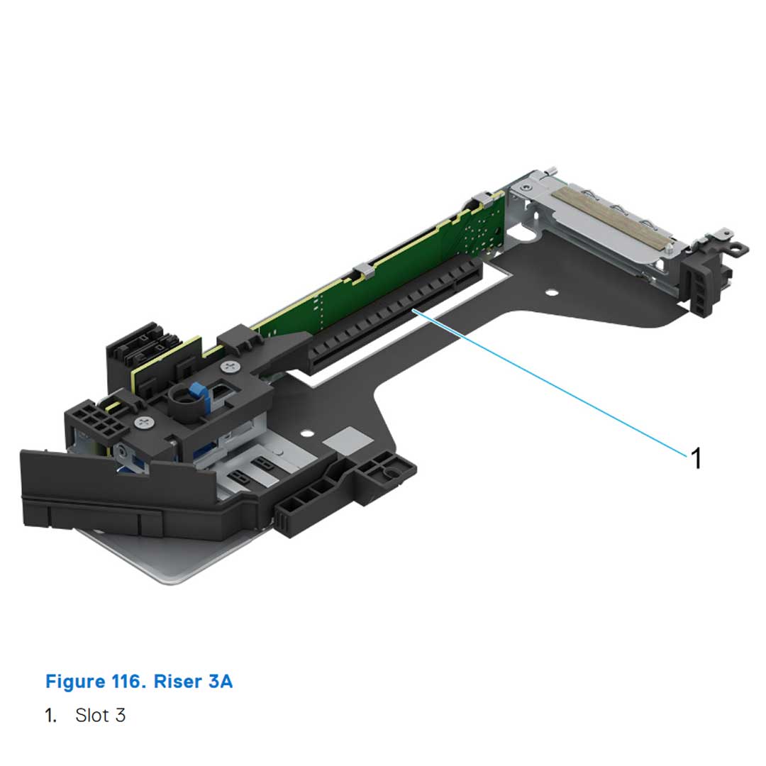Config 1. (Riser 2A + Riser 3A) | Dell PowerEdge R6625