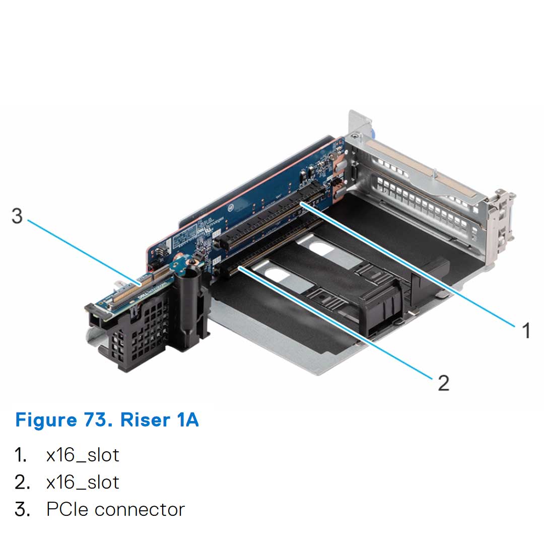 Dell XE8640 Riser Config 1 R1A + R4A