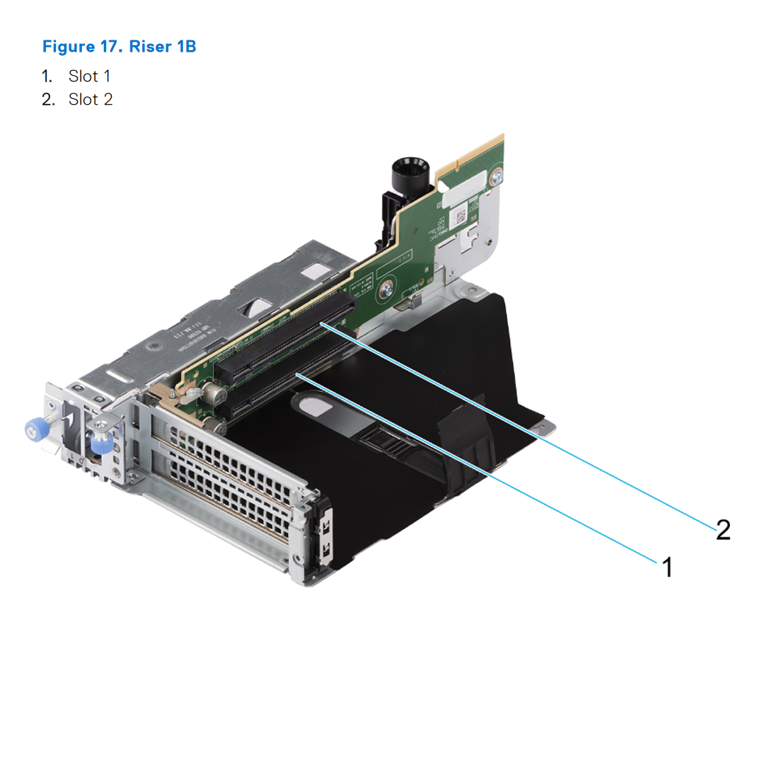 Dell R7625 Riser Config 9 R1B + R2A