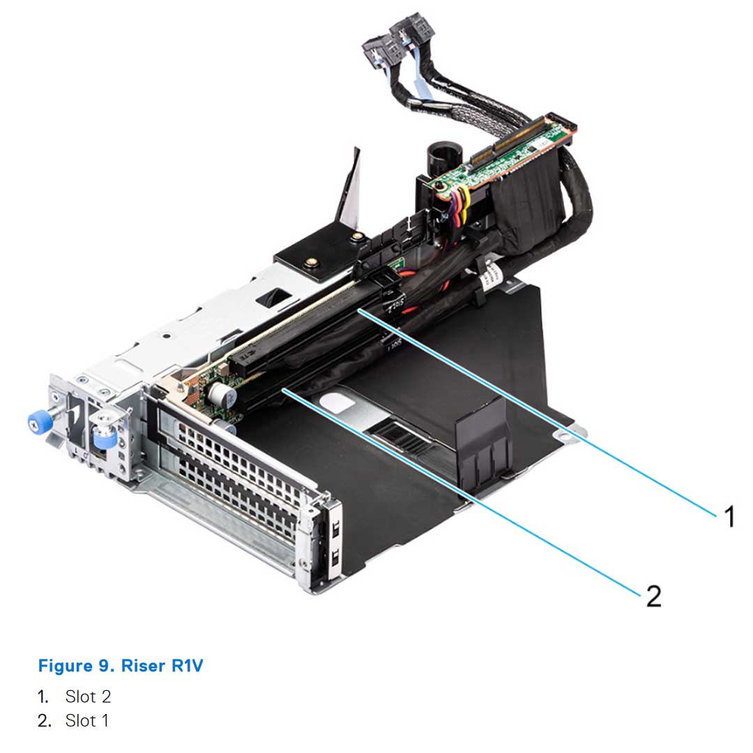 Config 0-1. With GPU bridge | Dell PowerEdge R760XA
