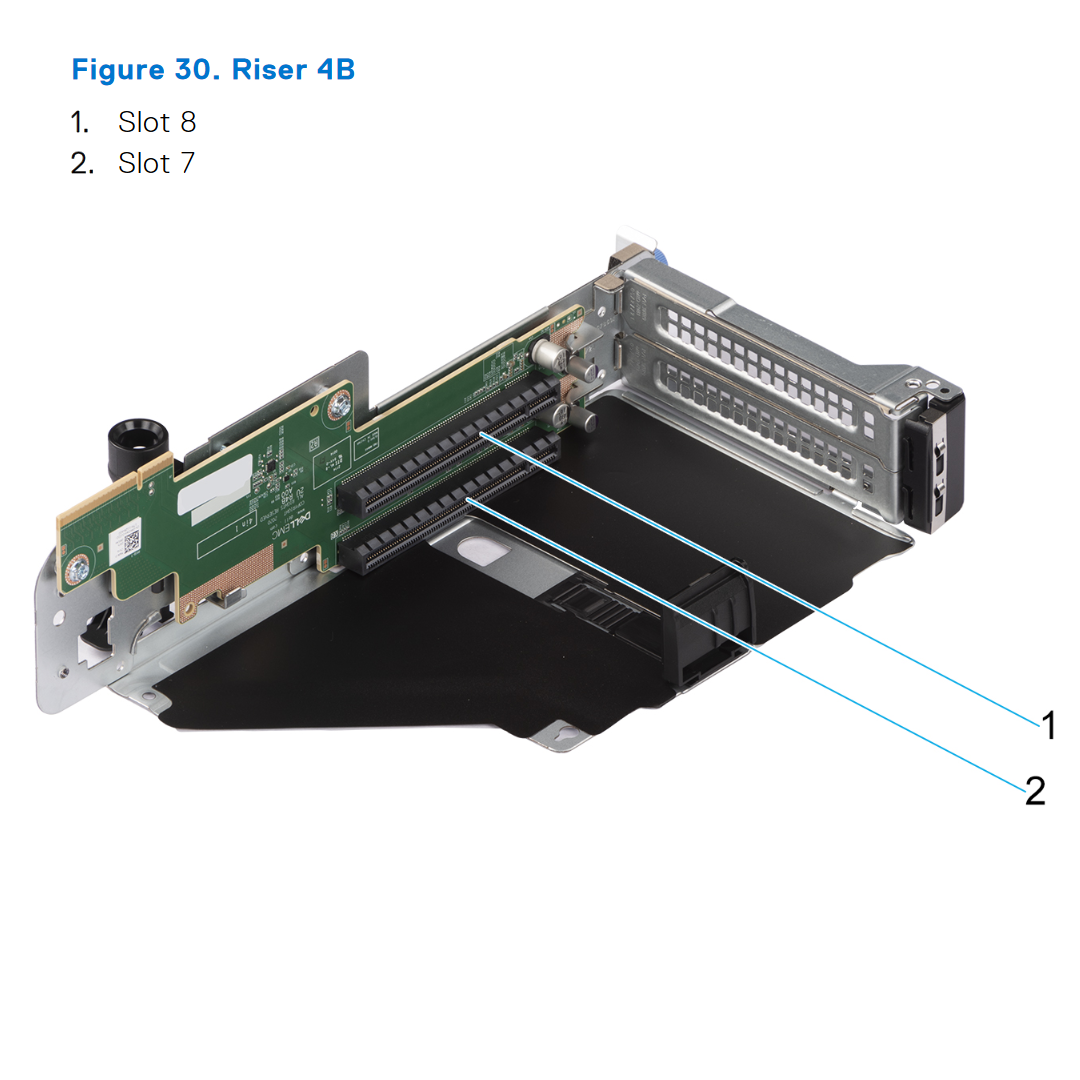 Dell R7625 Riser Config 3 R1Q + R2A + R3B + R4Q