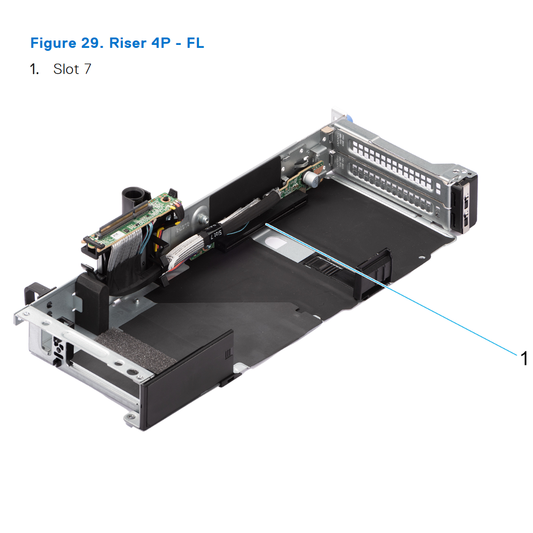 Dell Poweredge (G16) Riser 4P 1x16 PCI-e 5.0 (R4P-Fl) | 5H2GJ