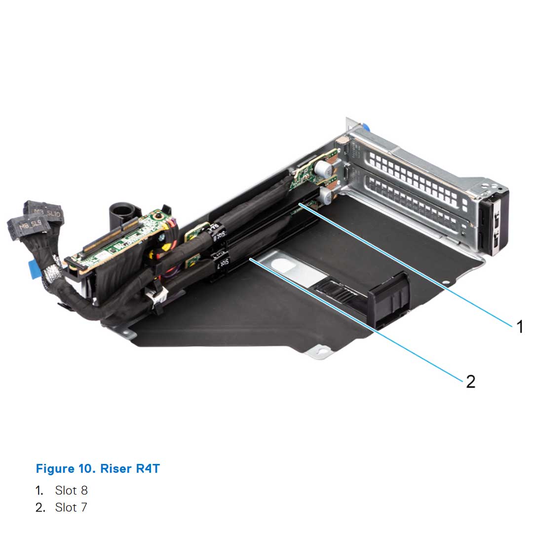 Config 0-1. With GPU bridge | Dell PowerEdge R760XA