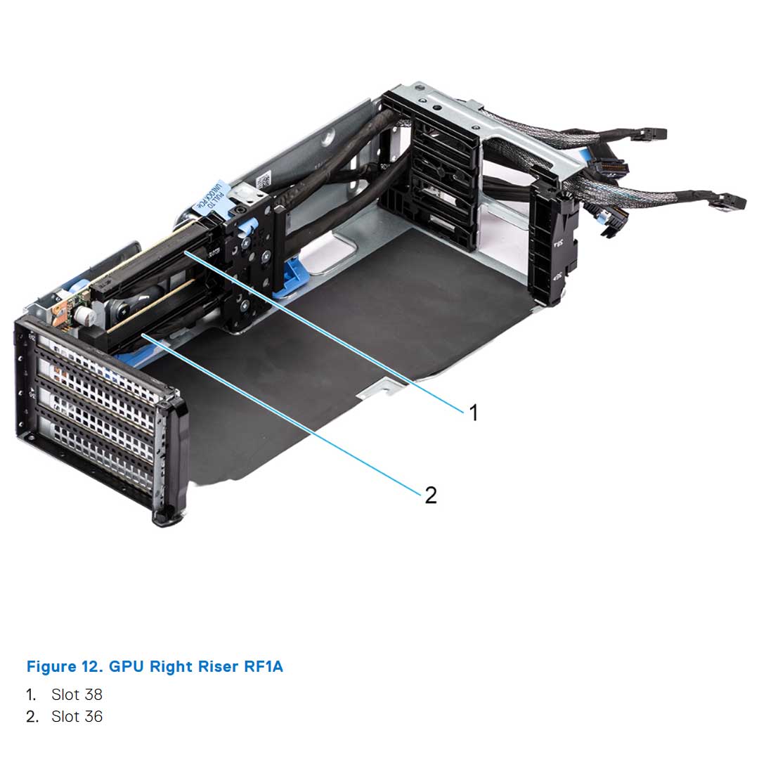 Config 0-1. With GPU bridge | Dell PowerEdge R760XA