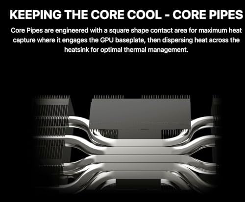 MSI Ventus 3X FeForce RTX 5090 OC Edition 32 GB GDDR7, PCI Express Gen 5, Core Clocks Extreme: 2452 MHz, CUDA CORES 21760 Units, Memory Speed 28 Gbps, Bundle with Dockztorm Hub|B0F3JW76Q6