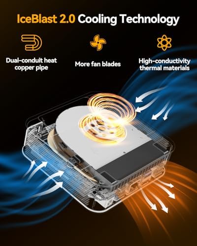 GEEKOM A8 Mini PC with AMD Ryzen 7 8745HS (Beats 6800H, 16GB DDR5 RAM (Upgradable, Not LPDDR 1TB NVMe SSD, Windows 11 Pro Desktop Computer for Home&Business, USB4, SD Slot, 8K | WiFi 6E, 2.5G LAN