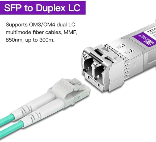 1000BASE-SX SFP Transceiver, 1.25G SFP to LC Multimode Fiber Module Compatible with Cisco GLC-SX-MMD, Ubiquiti UniFi UF-MM-1G, Mikrotik, Meraki, Netgear AGM731F, D-Link and More, 2 Pack|B0CJCH939W