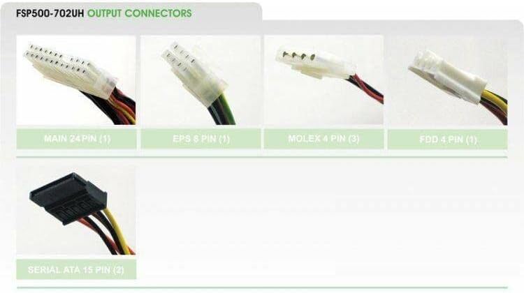 500W ATX Power Supply Single 2U Size 80 Plus Bronze Certified (FSP500-702UH 1757004392-01 845685008299