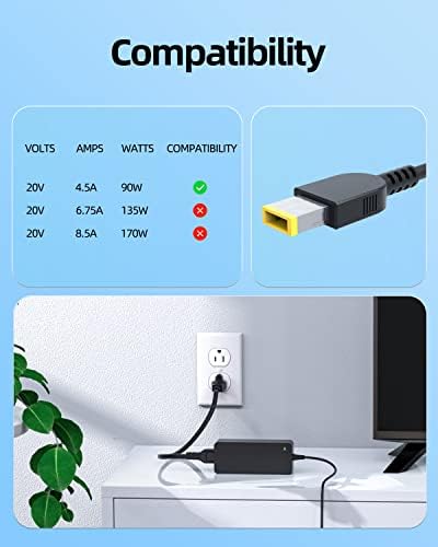 Superer 90W 65W Charger Fit for Lenovo Thinkcentre, Ideacentre AIO, Slim-Tip, Tiny M90q M80q M75q M70q M93p M920 M710q M720 Neo 50q 50a 50s 30a Gen 1 2 3 4 5 Desktop Laptop Replacement|B07WKDYQPW