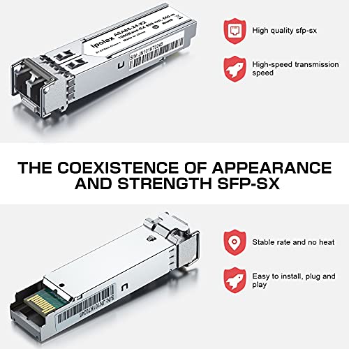 ipolex 1000Base-LX/LH SFP Transceiver, 1.25G SFP LC Fiber Module, Gigabit Single Mode Mini GBIC, 1310nm SMF, up to 20km, for Cisco GLC-LH-SMD, Ubiquiti UF-SM-1G, Meraki, TP-Link TL-SM311LS and More|B01EN33VN2