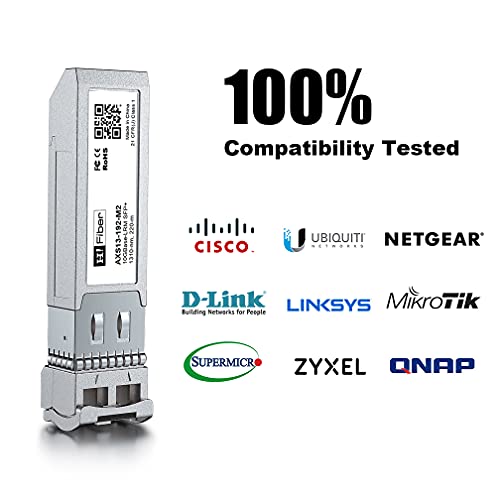 H!Fiber 10G Multimode SFP+ LC Module, 10GBase-SR Fiber Transceiver for Cisco SFP-10G-SR, Meraki MA-SFP-10GB-SR, Ubiquiti UniFi UF-MM-10G, Mikrotik, Netgear and More (MMF,850nm,300m,DDM)|B06XDV3ZYW