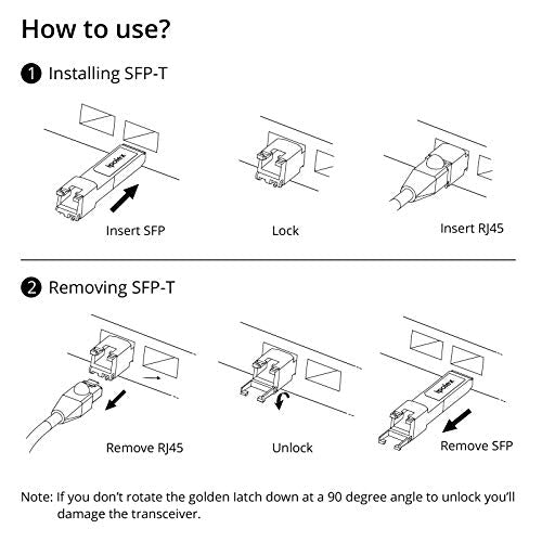 ipolex 1000Base-LX/LH SFP Transceiver, 1.25G SFP LC Fiber Module, Gigabit Single Mode Mini GBIC, 1310nm SMF, up to 20km, for Cisco GLC-LH-SMD, Ubiquiti UF-SM-1G, Meraki, TP-Link TL-SM311LS and More|B01EN33VN2