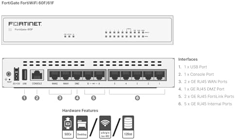 FortiGate-60F Network Security Appliance Plus 5 Year FortiGuard Unified Threat Protection (UTP) and FortiCare Premium (FG-60F-BDL-950-60)|B08126TLGJ