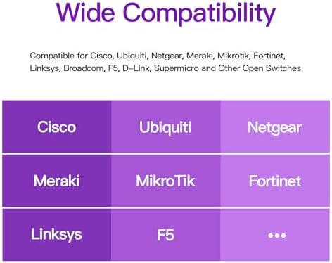 1000BASE-SX SFP Transceiver, 1.25G SFP to LC Multimode Fiber Module Compatible with Cisco GLC-SX-MMD, Ubiquiti UniFi UF-MM-1G, Mikrotik, Meraki, Netgear AGM731F, D-Link and More, 2 Pack|B0CJCH939W
