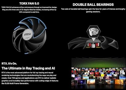 MSI Ventus 3X FeForce RTX 5090 OC Edition 32 GB GDDR7, PCI Express Gen 5, Core Clocks Extreme: 2452 MHz, CUDA CORES 21760 Units, Memory Speed 28 Gbps, Bundle with Dockztorm Hub|B0F3JW76Q6