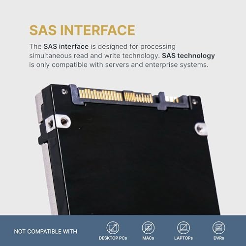 HP 7.68TB SAS 12Gb/s 3D TLC 2.5in Enterprise Proliant Read-Intensive SSD for: ML350 DL380 DL580 DL360 DL385 DL560 DL20 DL325 P02434-004 G11 (Renewed