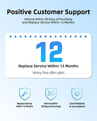 Superer 90W 65W Charger Fit for Lenovo Thinkcentre, Ideacentre AIO, Slim-Tip, Tiny M90q M80q M75q M70q M93p M920 M710q M720 Neo 50q 50a 50s 30a Gen 1 2 3 4 5 Desktop Laptop Replacement|B07WKDYQPW