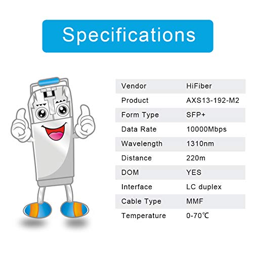 H!Fiber 10G Multimode SFP+ LC Module, 10GBase-SR Fiber Transceiver for Cisco SFP-10G-SR, Meraki MA-SFP-10GB-SR, Ubiquiti UniFi UF-MM-10G, Mikrotik, Netgear and More (MMF,850nm,300m,DDM)|B06XDV3ZYW