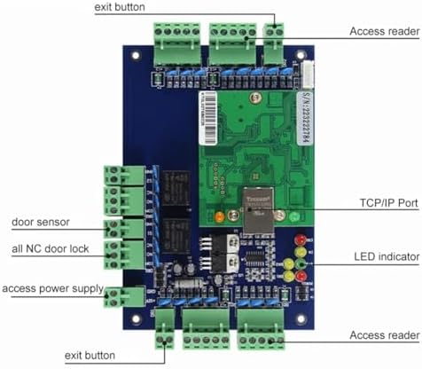 IP Wiegand 26 Network Entry Access Control Panel for Solutions Access System with Software ACB-002