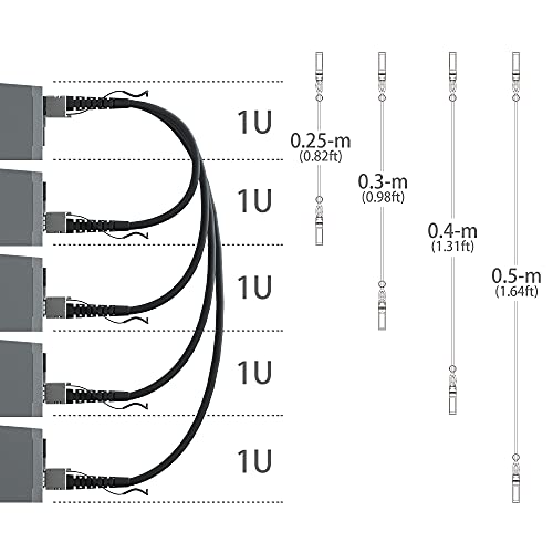 H!Fiber 2 Pack SFP+ Cable, 10G SFP+ DAC, 0.5M(1.64ft), Passive Direct Attach Copper Twinax Cable for Cisco SFP-H10GB-CU0.5M, Ubiquiti UniFi UC-DAC-SFP+, Meraki, Mikrotik, Intel, Fortinet, Netgear|B09K7DZD6N