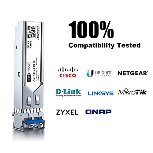 H!Fiber 1.25G Single Mode SFP LC Module, 1000Base-LX/LH Fiber Transceiver for Cisco GLC-LH-SMD, Meraki, Ubiquit UniFi, TP-Link, Fortinet, Intel, Netgear, Mikrotik and More (SMF,1310nm,20km,DDM) 2 Pack|B07B4B33N6