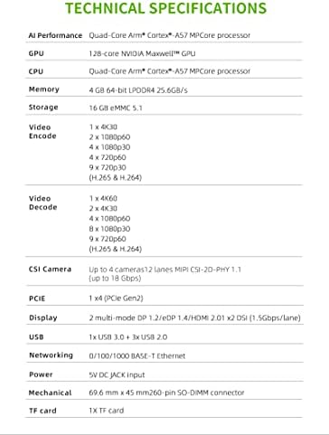 Jetson Nano Kit with SD Slot,Based on N-VIDIA Jetson Nano SOM onboard 16GB EMMC for AI Machine Learning(Fan Cooling)|B09WH5TJMJ
