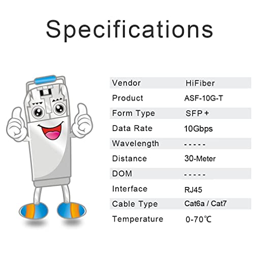 H!Fiber 10G Multimode SFP+ LC Module, 10GBase-SR Fiber Transceiver for Cisco SFP-10G-SR, Meraki MA-SFP-10GB-SR, Ubiquiti UniFi UF-MM-10G, Mikrotik, Netgear and More (MMF,850nm,300m,DDM)|B06XDV3ZYW