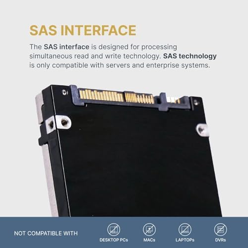 Dell 1.92TB SAS 12Gb/s 3D TLC V-NAND 2.5in Enterprise PowerEdge Read-Intensive SSD for: R440 R750 R450 T150 R470 T560 T40 R250 R740 R640 T550 T350 R540 R840 ME4024 R650XS PPNPN G16 (Renewed)|B0G3QL1P96