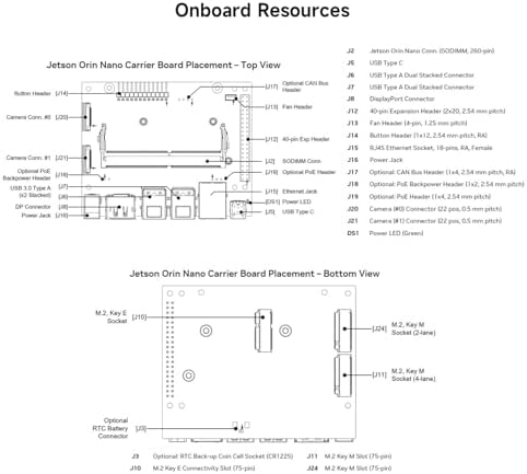 Waveshare Jetson Orin Nano Super AI Development Kit for Embedded and Edge Systems, with 8GB Memory Jetson Orin Nano Module|B0DTH87MQ1