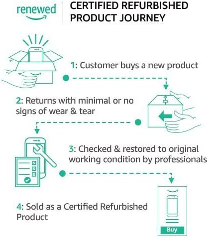 DELL 1KWKJ Dell 500Gb SATA 7.2k 3.5 Hard Drive (Renewed)|B07HLWQXCS