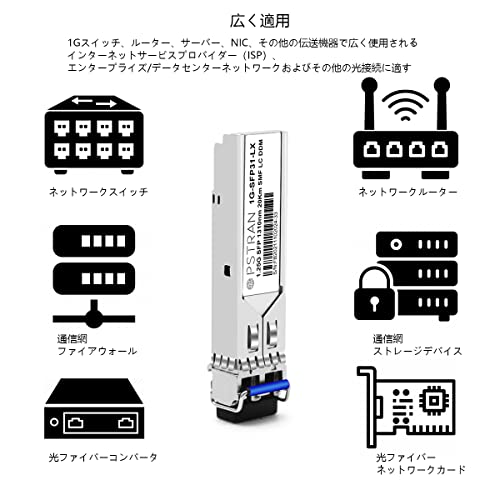 1000BASE-SX SFP Optical Transceiver Module Compatible with HPE Aruba J4858D J4858DCM JL745A Q8N53A ProCurve J4858C J4858B J4858A 850nm 550m DDM Duplex LC MMF|B09MTW3HVB