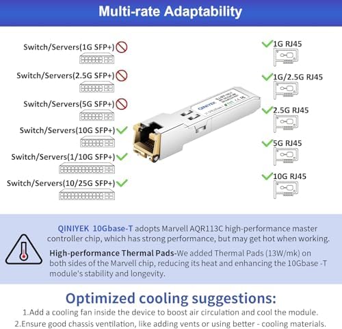 [2 Pack] 1.25/2.5/5/10G SFP+ to RJ45 Transceiver, Copper SFP+ Module, Cat.6a/7, up to 30m, for Cisco SFP-10G-T-S, MikroTik S+RJ10, Ubiquiti UF-RJ45-10G, Netgear AXM765, Netgear, TP-Link, Fortinet|B0BZPD68R7