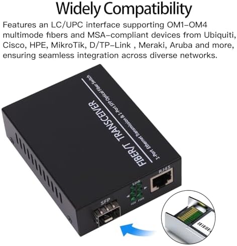 4Pack 10G SFP+ LC Module, 10GBase-SR Multi-Mode Ethernet Transceiver, 850nm MMF up to 400m – Compatible with Cisco, Meraki, Ubiquiti, Mikrotik, Netgear, HPE, TP-Link, Aruba and More|B0D4DGXCGN