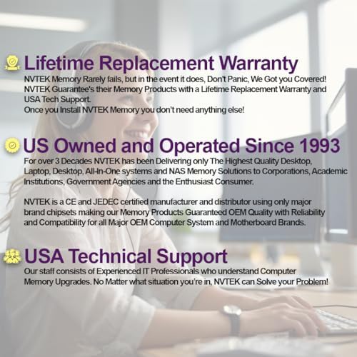 64GB (2X32GB) DDR4 2666MHZ PC4-21300 2Rx8 1.2V CL19 260-PIN ECC Unbuffered SODIMM KIT|B0FJD3K8MJ