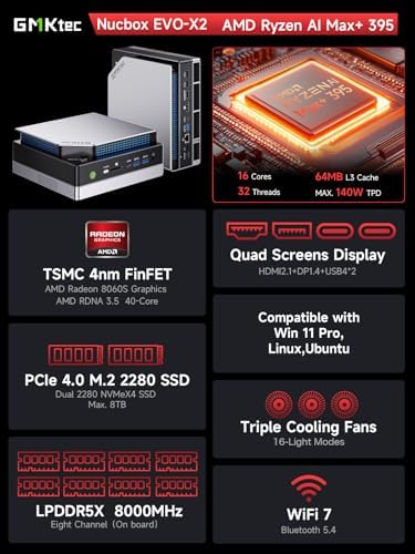AI Mini PC Ryzen Al Max+ 395 (up to 5.1GHz 2TB PCIe 4.0 SSD 64GB LPDDR5X 8000MHz (8GB*8 Quad Screen 8K Display/WiFi 7/ USB4/ SD Card Reader 4.0 EVO-X2