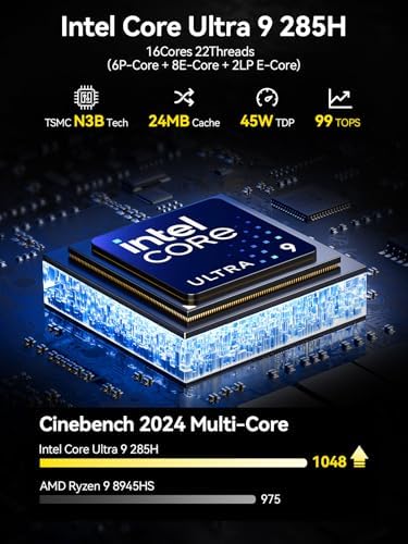 AI Mini PC Ultra 9 285H (Turbo 5.4GHz 96GB DDR5 2TB PCIe 4.0 SSD Mini Gaming Computer 3X M.2 Expansion Slots, Oculink, Quad Screen 8K Display EVO-T1