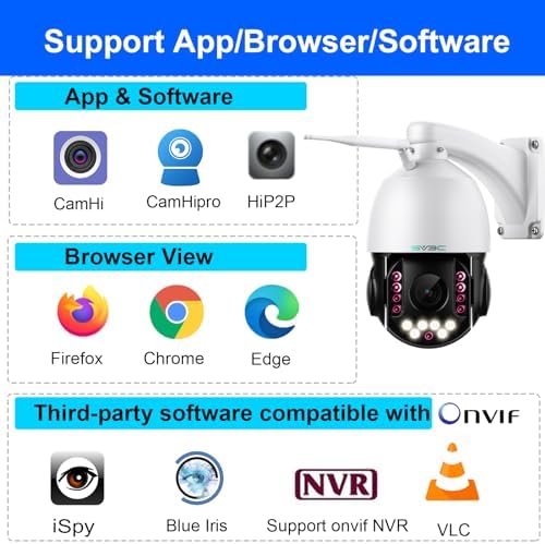SV3C 4K 36X Zoom PTZ Camera Outdoor, 8MP Dual Band WiFi Security IP Cameras with Floodlight Color Night Vision, Humanoid Vehicle Detection, Auto Tracking,2-way Audio, ONVIF, RTSP,Cloud&SD Card Storage|B0CZ6J7GMR