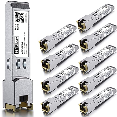 H!Fiber 1.25G Single Mode SFP LC Module, 1000Base-LX/LH Fiber Transceiver for Cisco GLC-LH-SMD, Meraki, Ubiquit UniFi, TP-Link, Fortinet, Intel, Netgear, Mikrotik and More (SMF,1310nm,20km,DDM) 2 Pack|B07B4B33N6