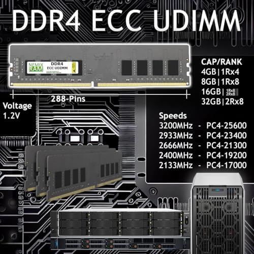 NEMIX RAM 128GB (4X32GB DDR4 3200MHZ PC4-25600 2Rx8 1.2V CL22 288-PIN ECC Unbuffered UDIMM KIT Compatible with Dell PowerEdge R350 Rack Server