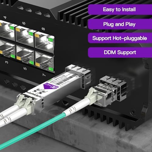 1000BASE-SX SFP Transceiver, 1.25G SFP to LC Multimode Fiber Module Compatible with Cisco GLC-SX-MMD, Ubiquiti UniFi UF-MM-1G, Mikrotik, Meraki, Netgear AGM731F, D-Link and More, 2 Pack|B0CJCH939W