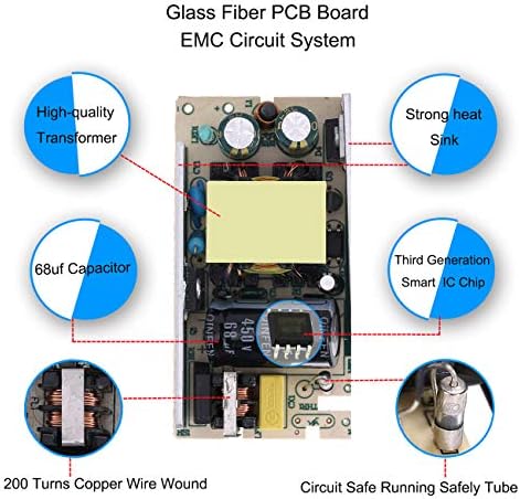 COOLM 48V Power Supply Adapter for Cisco IP Phone 8811 8841 8851 8861 8961 9951 9971 CP-8861-3PCC-K9, IP Phone Power Supply for Cisco Power Cube 4 8900 9900 8800 Series CP-PWR-Cube-4|B082WY8RBS