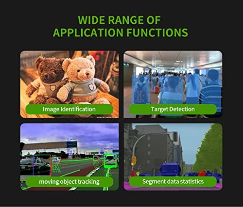 Jetson Nano Kit with SD Slot,Based on N-VIDIA Jetson Nano SOM onboard 16GB EMMC for AI Machine Learning(Fan Cooling)|B09WH5TJMJ