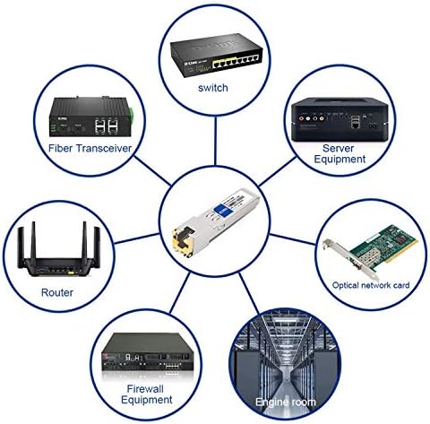 FLYPROFiber- 10/100/1000Base-T Copper SFP, Auto-Negotiation SFP to RJ45 Mini-GBIC Transceiver for Cisco GLC-T/SFP-GE-T/GLC-TA, Mikrotik S-RJ01, Netgear, Ubiquiti, Supermicro, Linksys, Up to 100M|B08MPVXBFQ