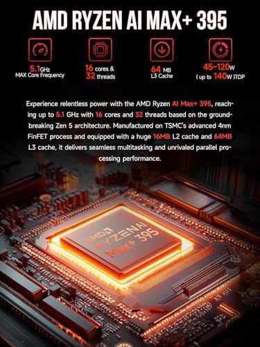 GMKtec EVO-X2 AI Mini PC AMD Ryzen Al Max+ 395 (up to 5.1GHz) Mini Gaming Computers, 96GB LPDDR5X 8000MHz (12GB*8) 2TB PCIe 4.0 SSD, Quad Screen 8K Display, WiFi 7 & USB4, SD Card Reader 4.0|B0FQMQVM4H