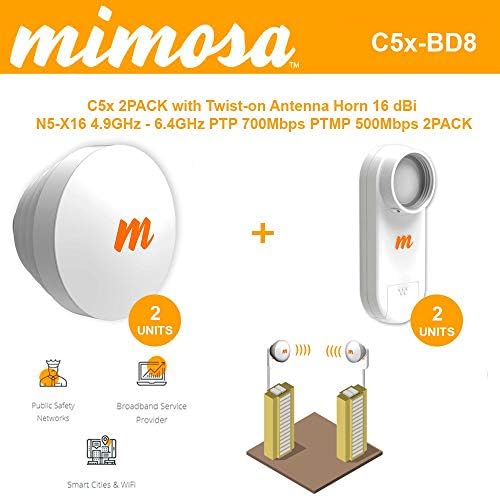 C5x 2PACK with Antenna 16 dBi N5-X16 4 6.4GHz PTP 700Mbps PTMP 500Mbps 2PACK
