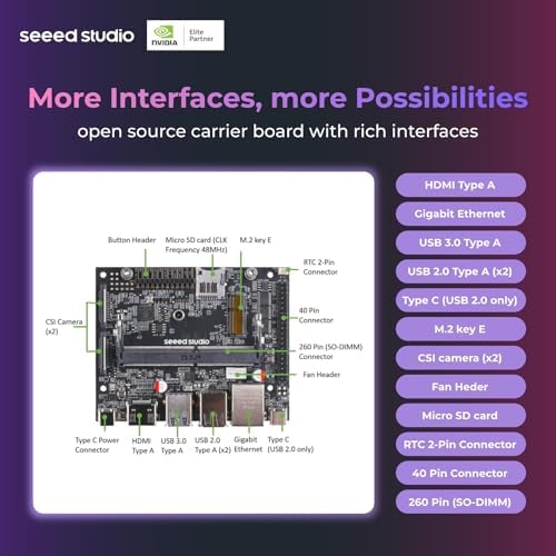 Seeed studio NVIDIA Jetson Nano Edge AI Device - reComputer J1010 Kit, Aluminium Case, Pre-Installed Jetpack System. Mini PC with 0.5 TFLOPs (FP16, Power Supply NOT Included